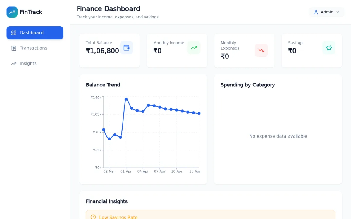 Fintech Finance Dashboard screenshot 1